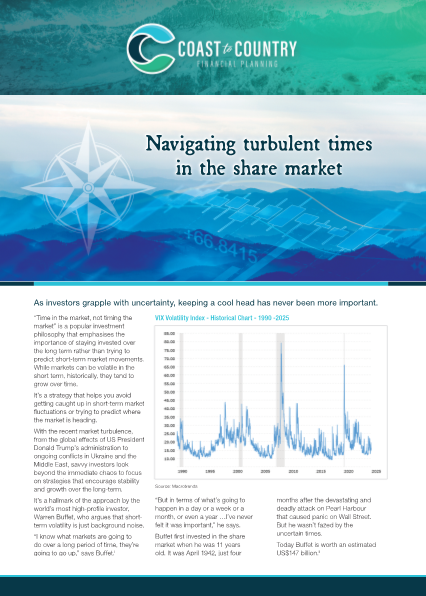 Navigating turbulent times in the share market-snapshot